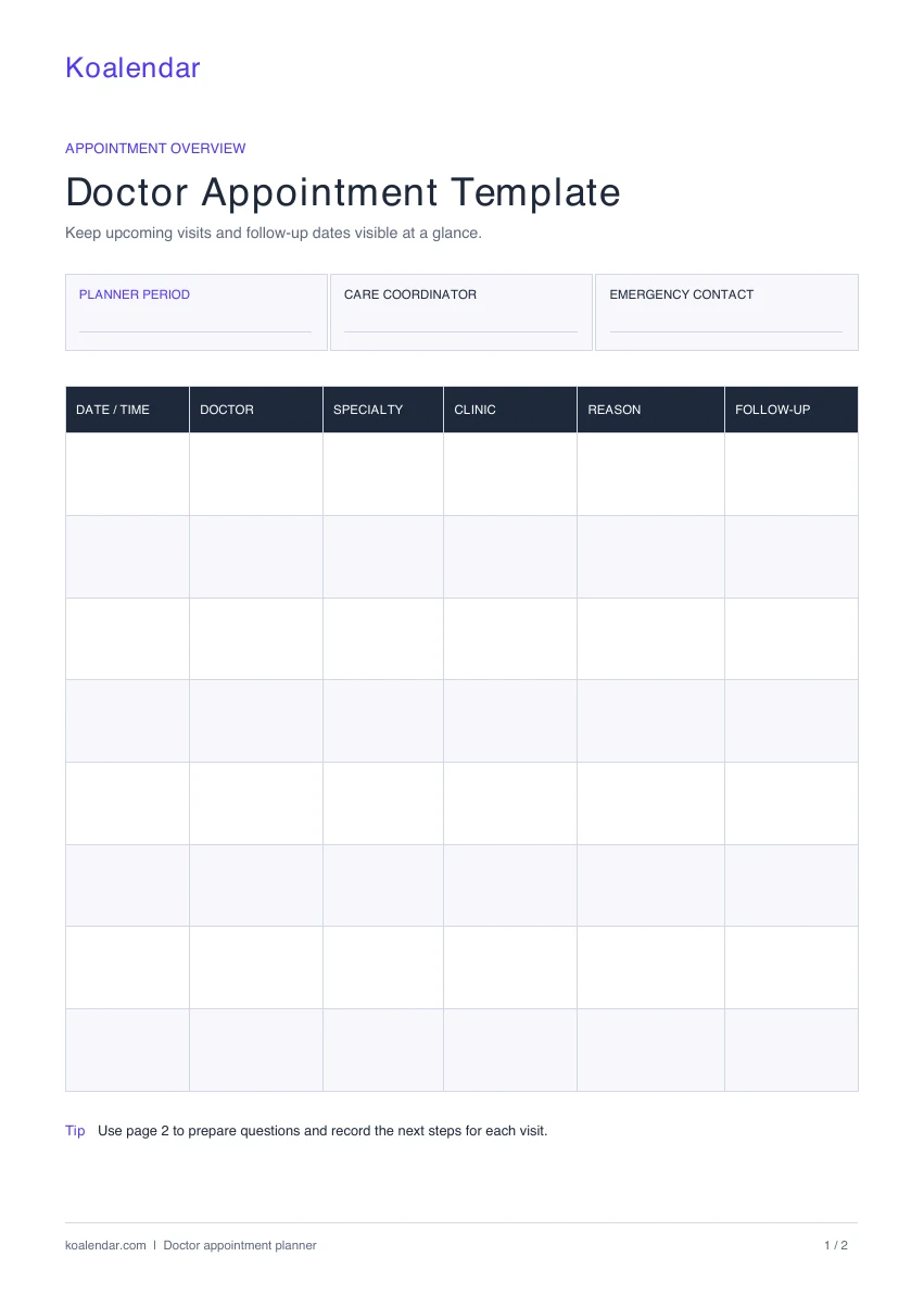 Doctor appointment template overview with blank columns for date, doctor, specialty, clinic, reason, and follow-up